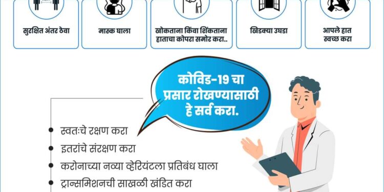 नंदूरबार जिल्ह्यातील १५ ते १८ वयोगटातील ९४ हजार मुलामुलींचे ३ जानेवारीपासून  कोविड लसीकरण होणार सुरू
