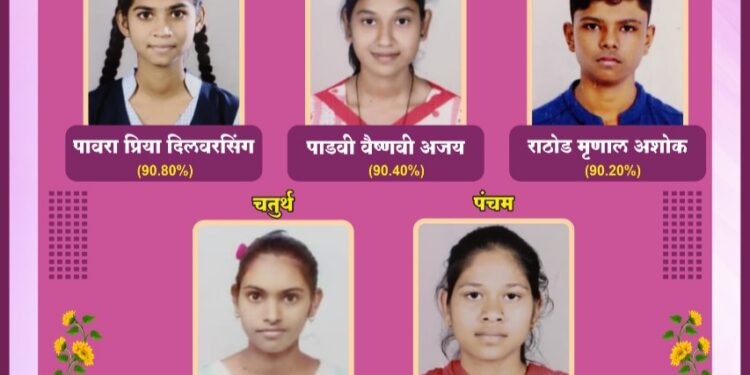 दहावीच्या परीक्षेत एस. ए. मिशन हायस्कूल व कनिष्ठ महाविद्यालयातील विद्यार्थ्यांचे घवघवीत यश
