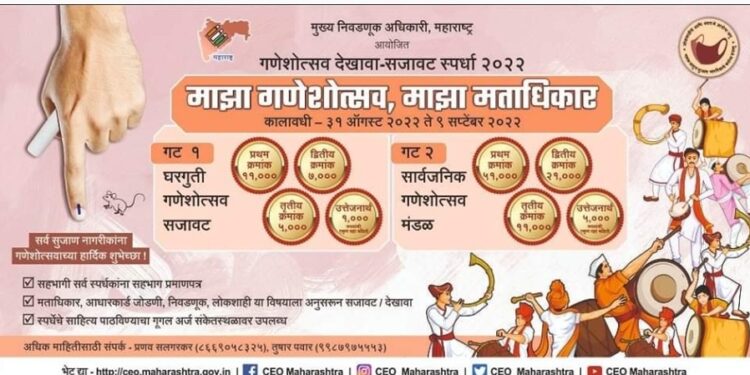 माझा गणेशोत्सव माझा मताधिकार ’ स्पर्धेत सहभागी व्हावे : जिल्हाधिकारी मनीषा खत्री यांचे आवाहन