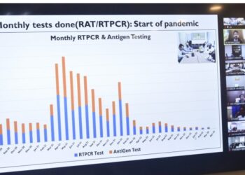कोविड रुग्ण संख्या प्रतिबंधासाठी ‘प्रीकॉशन डोस’ची संख्या वाढवावी – आरोग्य सचिव नवीन सोना