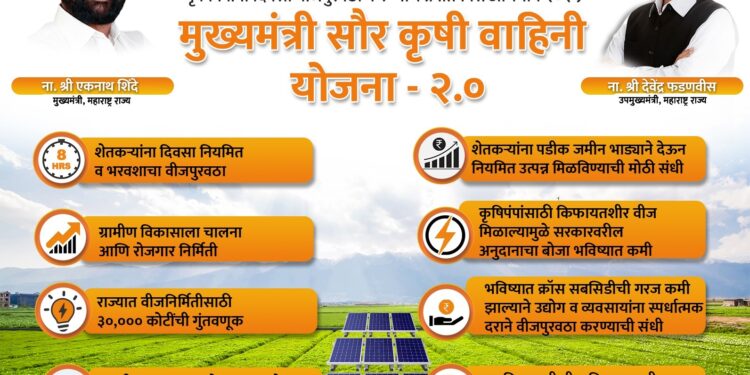 मुख्यमंत्री सौर कृषी वाहिनी योजना 2.0