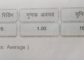 वीज वितरण कंपनीकडून ग्राहकांना सरासरी वीज बिल प्राप्त होत असल्याने निर्माण होतोय असंतोष