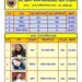 पूज्य साने गुरूजी कनिष्ठ महाविद्यालयाच्या विद्यार्थ्यांचे बारावीच्या परीक्षेत घवघवीत यश