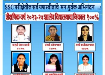 एस. ए. मिशन हायस्कूल व कनिष्ठ  महाविद्यालयाचा इयत्ता दहावीचा 100 टक्के निकाल