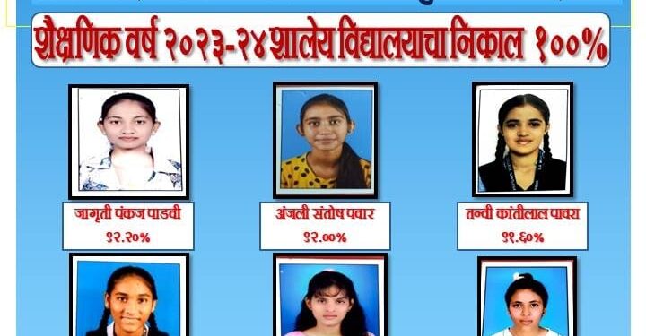एस. ए. मिशन हायस्कूल व कनिष्ठ  महाविद्यालयाचा इयत्ता दहावीचा 100 टक्के निकाल