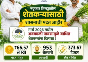 अवकाळी पावसामुळे जिल्ह्यातील बाधित शेतकऱ्यांना दिलासा; 953 शेतकरी लाभार्थी