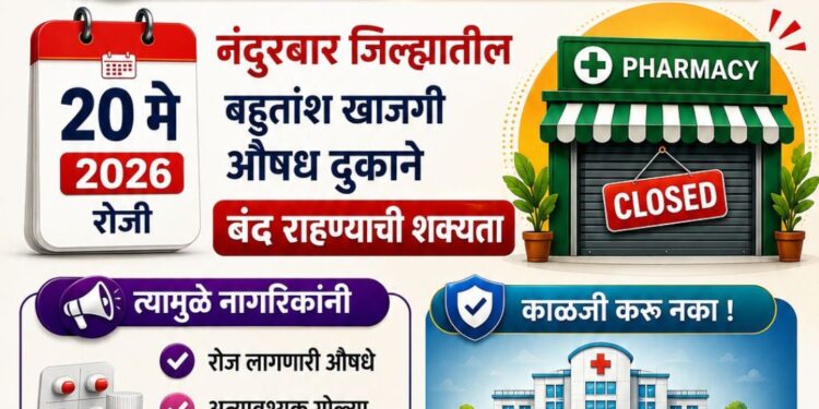 20 मे रोजी औषध दुकाने बंद राहण्याची शक्यता